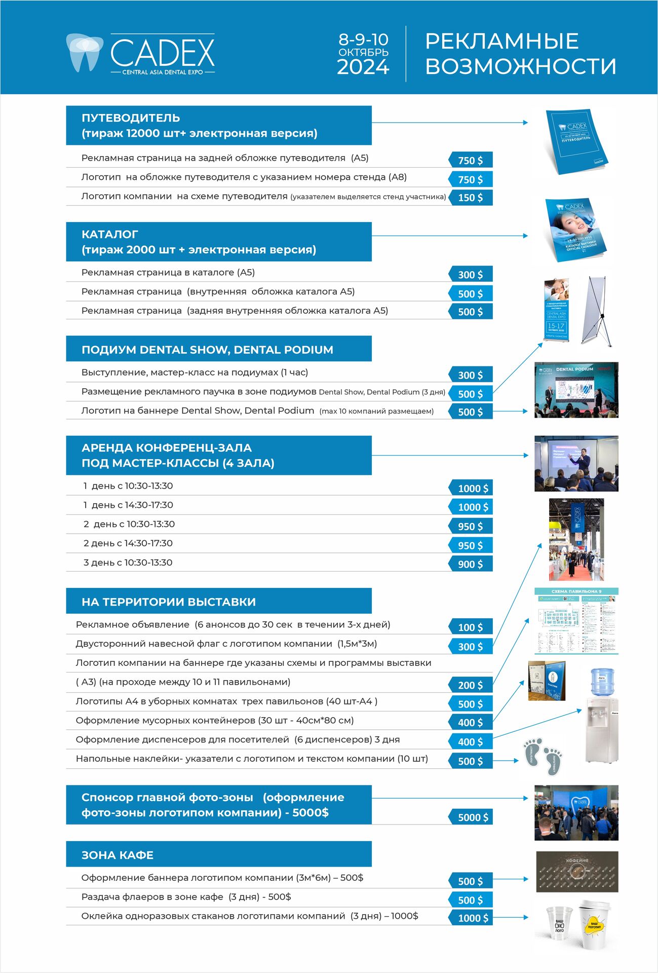 Рекламные возможности CADEX2024